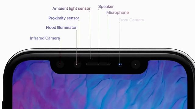 iPhone X - Meet iPhone X Commercial (1080p) смотреть онлайн