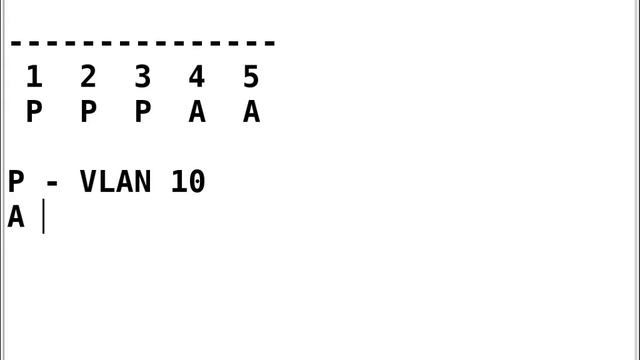 NetSec I - 03. Ethernet Part II-1 смотреть онлайн