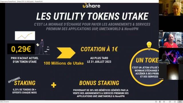 DT SOCIALIZE USHARE et les projets 2023 смотреть онлайн