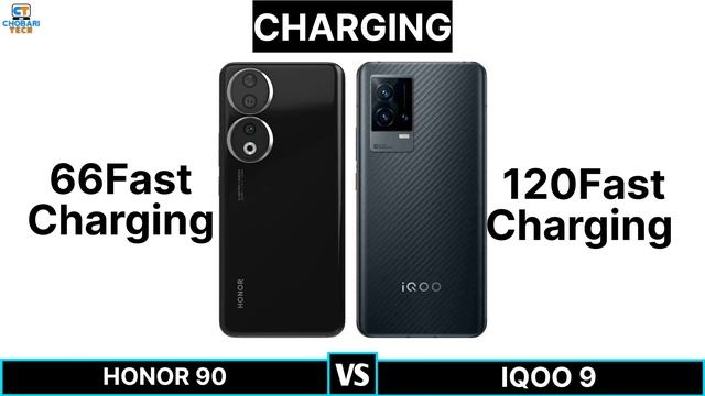 Honor 90 vs Iqoo 9 Comparison, Chobari Tech смотреть онлайн