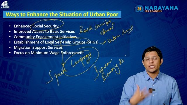 UPSC Daily Newspaper Analysis 04-Apr-24 | Current Affairs for Civil Services Prelims & Mains смотреть онлайн