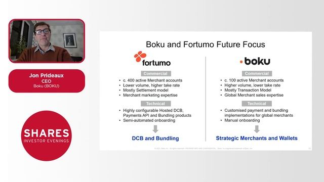 Boku (BOKU) - Jon Prideaux, CEO смотреть онлайн