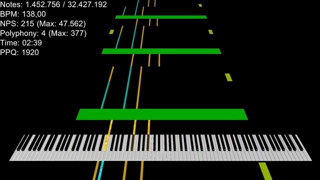 Black Midi Nomico - Bad Apple 32.42 Million Notes смотреть онлайн