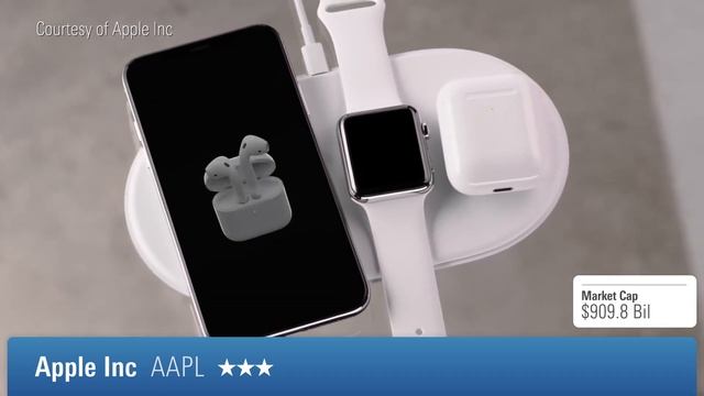Does Apple Deserve a Wide Moat? смотреть онлайн
