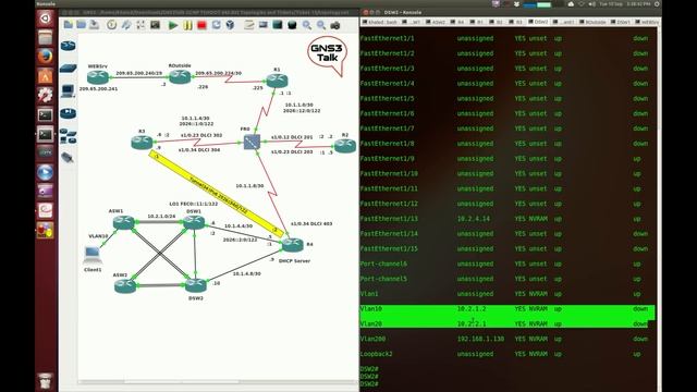 GNS3 Talk - CCNP TSHOOT Problem 13 Explained смотреть онлайн