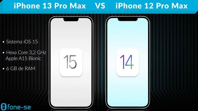 iPhone 13 Pro Max vs iPhone 12 Pro Max (Comparativo) смотреть онлайн