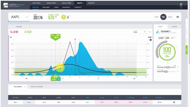 Apple and Tesla Up or Down™ in OptionColors смотреть онлайн