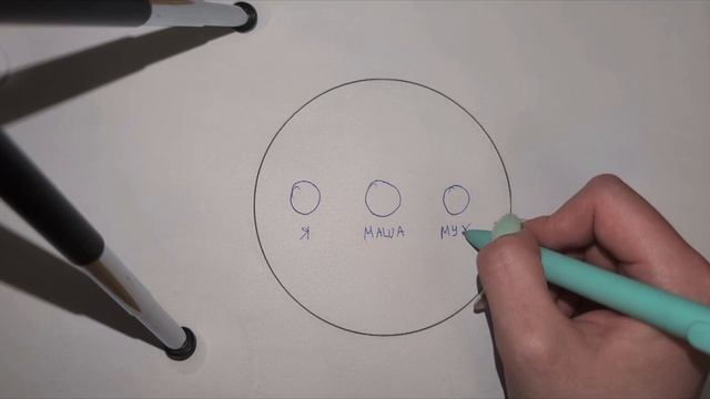 Социограмма «Моя семья» (В.В. Ткачева) смотреть онлайн