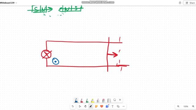 Магнитная Индукция