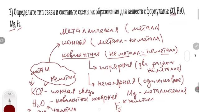 химия. контрольная работа #1 смотреть онлайн