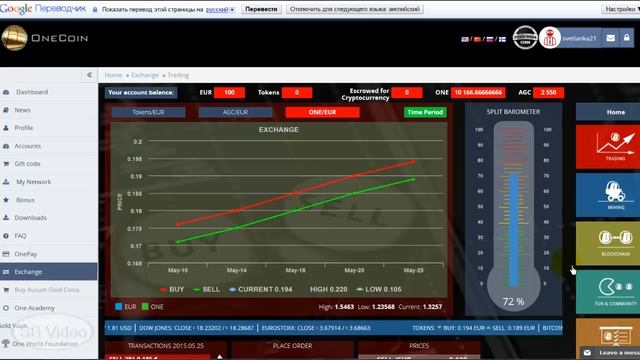 ONECOIN. Покупка токенов. Как купить токены на бирже.