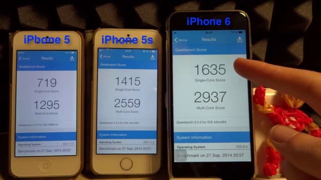 iPhone 6 vs iPhone 5s vs iPhone 5 im Geekbench 3 TEST - Wie viel Leistung steckt in den iPhones? смотреть онлайн