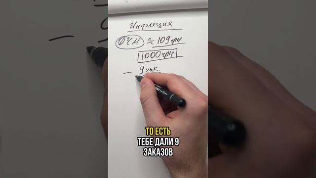 Стоимость Жизни в Украине #инфляция 55% [Как Защитить Свои Сбережения] @gavrilenkoteam смотреть онлайн