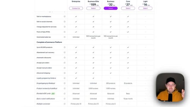 Wix Pricing for Premium Website Plans смотреть онлайн