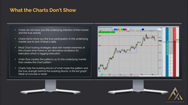 33. Module 4-3 What the Chart don't show смотреть онлайн