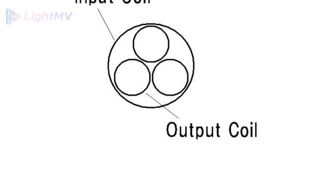 Hubbard Generator (Free-Energy)