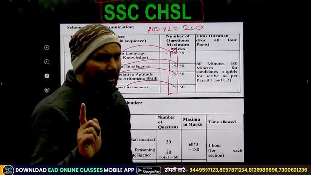 SSC Maths Syllabus | SSC Maths Full Details & Exam Pattern |🎯 MTS / CHSL / CGL / CPO | By Sonvir Si смотреть онлайн