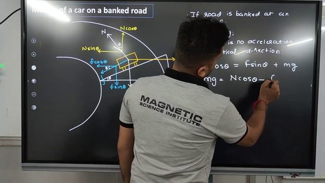 Motion of a car on a banked road|Maximum safe speed|Class-11|NCERT|Laws of motion|Physics смотреть онлайн