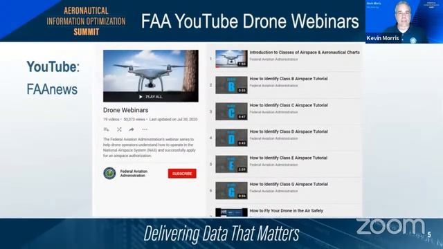 Aeronautical Information Optimization Summit: Session 5 смотреть онлайн