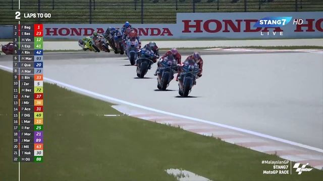 MotoGP Sepang Malaysia 2024 #MalaysianGP MotoGP 24 Sepang GP Malaysia