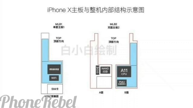 iPhone X - Different concepts and photos смотреть онлайн