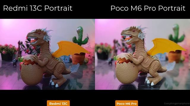 Xiaomi Redmi 13C Vs Xiaomi Poco M6 Pro 5G Camera Test Comparison смотреть онлайн