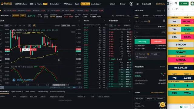 BINANCE FUTURES TRADING SESSION 61% ROI смотреть онлайн