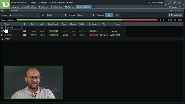 Inside Advanced Dashboard | Keeping a pulse on the markets смотреть онлайн
