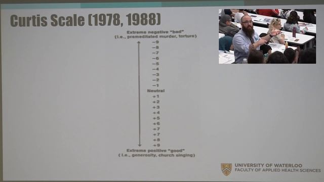 AHS 101 Day - Sociology of Activity - July 7, 2018 смотреть онлайн