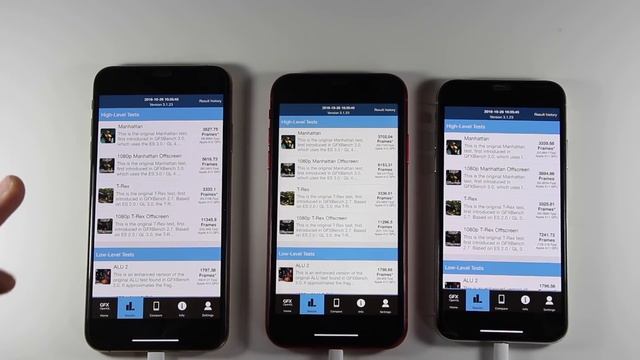 iPhone XR vs iPhone X SPEED TEST! смотреть онлайн