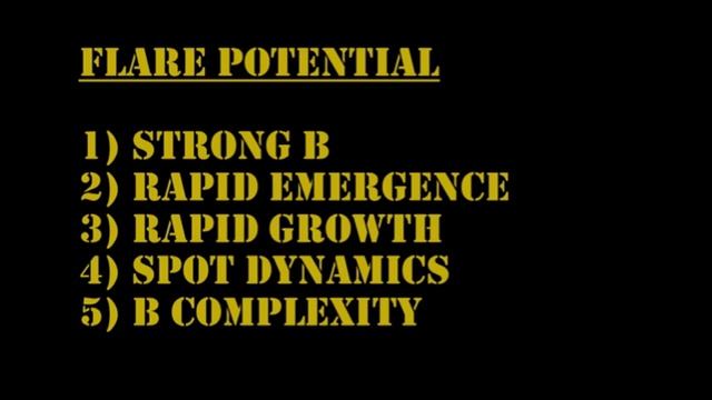 THE SUN TODAY: 13 October 2011 - Choppy Cs! смотреть онлайн