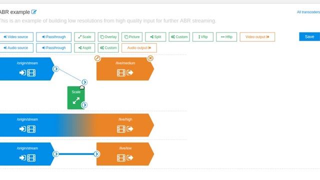 Nimble Streamer Transcoder UI review for ABR scenario setup смотреть онлайн