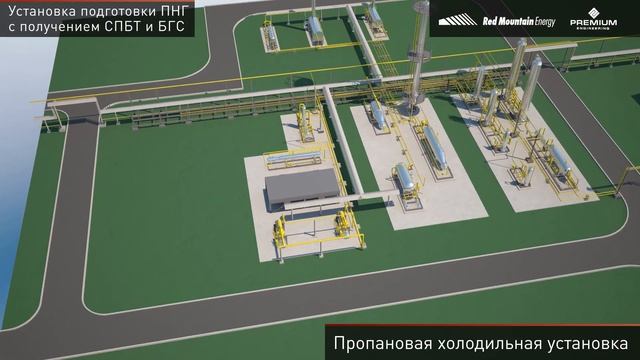 УПГ "Кенлык". ТОО "KazFrac" смотреть онлайн