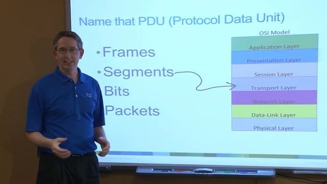 Protocol Data Unit (PDU) Explained смотреть онлайн