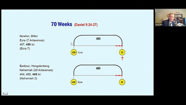 Time Prophecy смотреть онлайн