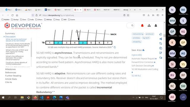 5G NR Hybrid ARQ смотреть онлайн