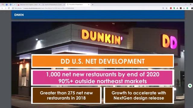 Earnings Calls and Presentations смотреть онлайн