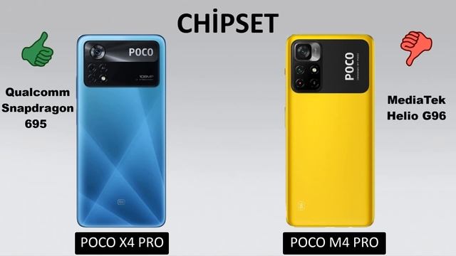 Poco M4 Pro vs Poco X4 Pro смотреть онлайн