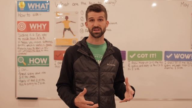 Customized Student Assessments with Continuity Camera | The #PhysEd Show смотреть онлайн