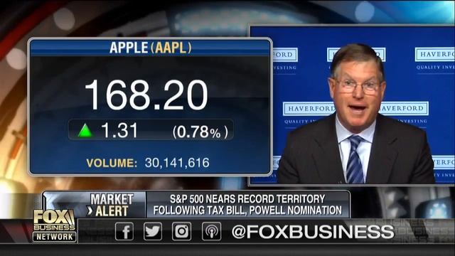 Investors should keep their eyes on Apple смотреть онлайн