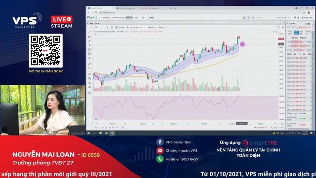 NHẬT KÝ GIAO DỊCH NGÀY 08-10 смотреть онлайн