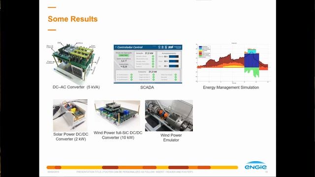 ELECON Workshop 2016 - Open Day (Part II) смотреть онлайн