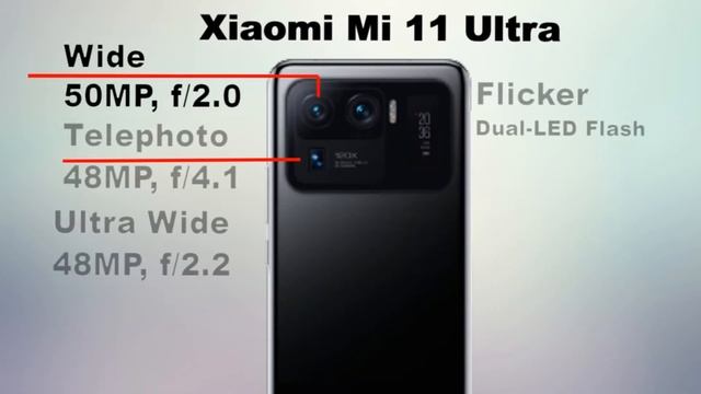 iPhone 13 Pro Max Vs Vivo X70 Pro Plus Vs Xiaomi Mi 11 Ultra Comparison | Which One Is Best смотреть онлайн