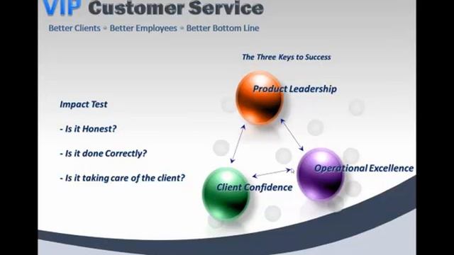 3 Steps to VIP Customer Service смотреть онлайн