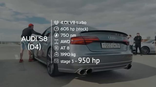 BMW M5 CS Vs BMW M340i St.3 Vs Altezza 4WD 700 Hp + Audi S8 St.3 + Jeep SRT8 Vs Audi RS5
