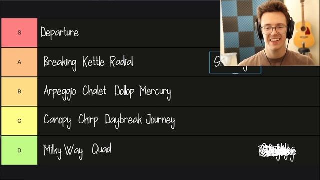 NEW iPHONE RINGTONES (Tier List) смотреть онлайн