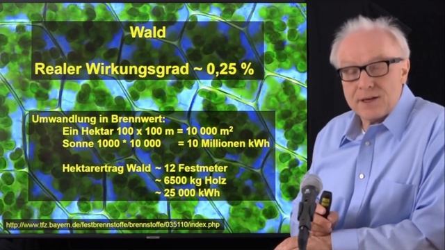 Regenerative Energien 09 - Biomasse - Geothermie смотреть онлайн