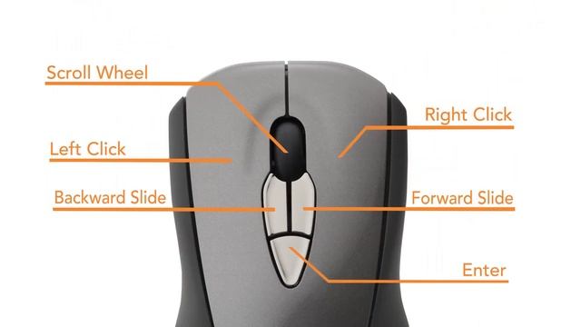 Gyration Air Mouse® Mobile смотреть онлайн