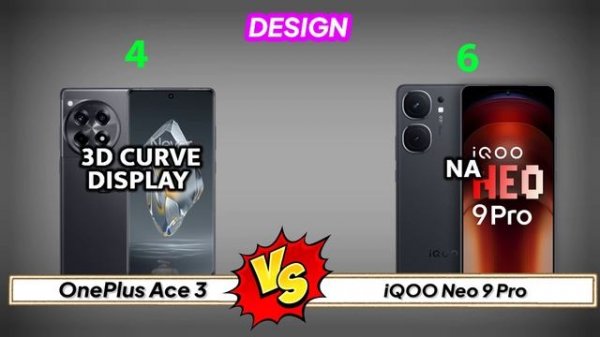 iQoo Neo 9 Pro vs OnePlus Ace 3 ⚡Which Device Wins?✅