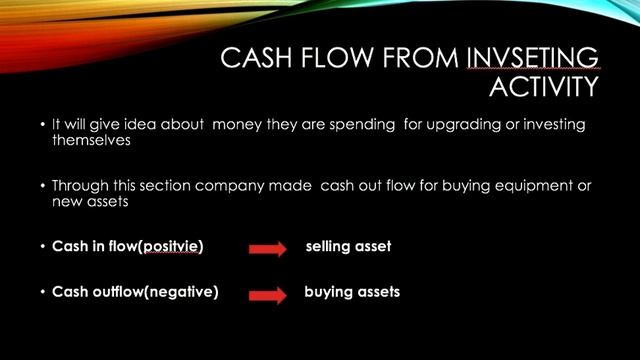 cash flow statement malayalam part 1 смотреть онлайн